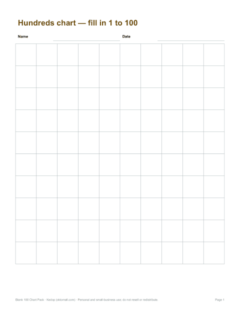 Preview of the first page of Blank 100 chart (PDF)